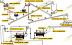 Copper ore concentrator